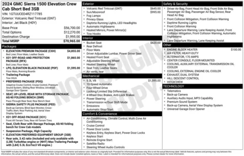 Photos of 2024 GMC Sierra 1500 Elevation for sale in Norwalk, IA at Gregg Young Chevrolet of Norwalk