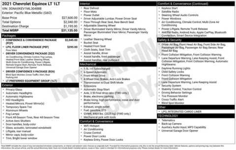 Photos of 2021 Chevrolet Equinox LT for sale in Norwalk, IA at Gregg Young Chevrolet of Norwalk