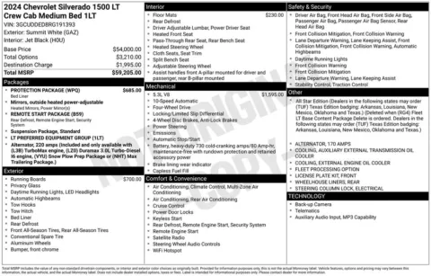 Photos of 2024 Chevrolet Silverado 1500 LT for sale in Norwalk, IA at Gregg Young Chevrolet of Norwalk