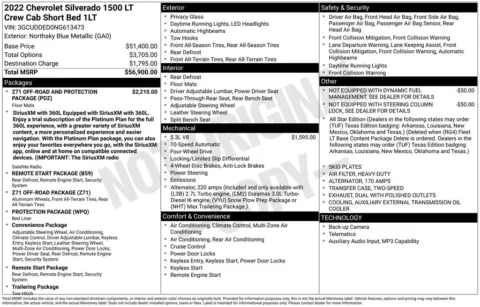 Photos of 2022 Chevrolet Silverado 1500 LT for sale in Norwalk, IA at Gregg Young Chevrolet of Norwalk
