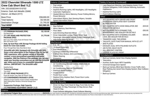 Photos of 2022 Chevrolet Silverado 1500 LTZ for sale in Norwalk, IA at Gregg Young Chevrolet of Norwalk
