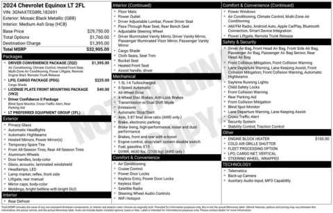 Photos of 2024 Chevrolet Equinox LT for sale in Norwalk, IA at Gregg Young Chevrolet of Norwalk