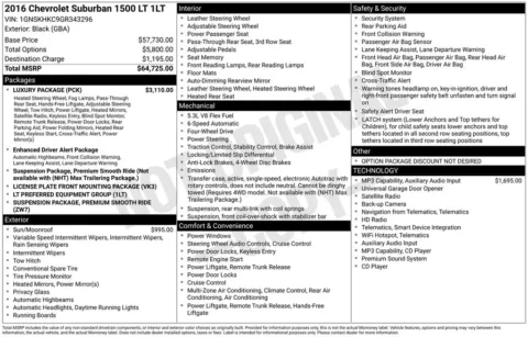 Photos of 2016 Chevrolet Suburban LT for sale in Norwalk, IA at Gregg Young Chevrolet of Norwalk