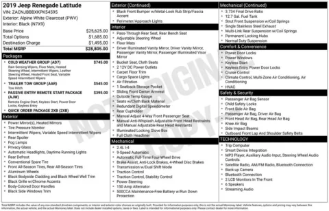 Photos of 2019 Jeep Renegade Latitude for sale in Norwalk, IA at Gregg Young Chevrolet of Norwalk