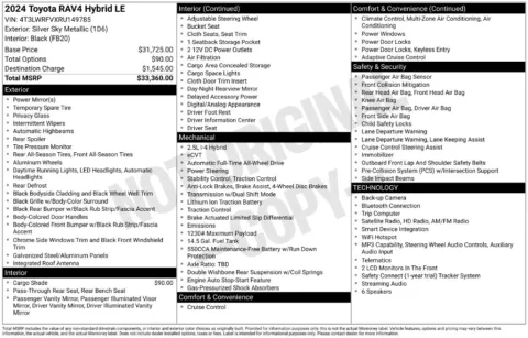 Photos of 2024 Toyota RAV4 Hybrid LE for sale in Norwalk, IA at Gregg Young Chevrolet of Norwalk