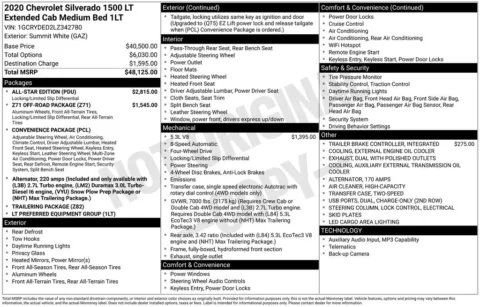 Photos of 2020 Chevrolet Silverado 1500 LT for sale in Plattsmouth, NE at Gregg Young Plattsmouth