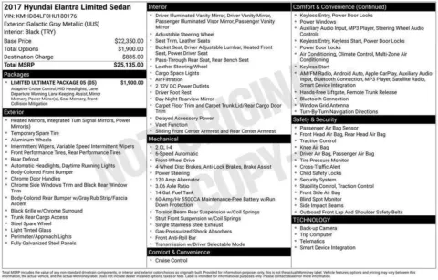 Photos of 2017 Hyundai Elantra Limited for sale in Plattsmouth, NE at Gregg Young Plattsmouth