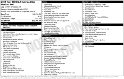 Photos of 2011 Ram 1500 SLT for sale in Plattsmouth, NE at Gregg Young Plattsmouth