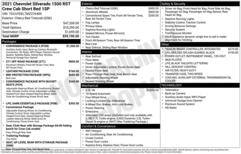 Photos of 2021 Chevrolet Silverado 1500 RST for sale in Plattsmouth, NE at Gregg Young Plattsmouth