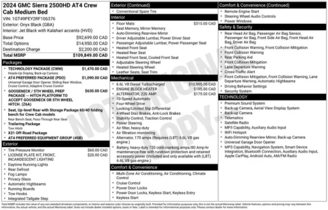 Photos of 2024 GMC Sierra 2500 HD AT4 for sale in Plattsmouth, NE at Gregg Young Chevrolet Of Plattsmouth