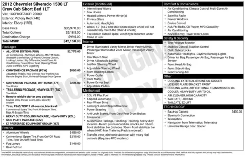 Photos of 2012 Chevrolet Silverado 1500 LT for sale in Abrams, WI at Gregg Young Abrams Chrysler Dodge Jeep Ram