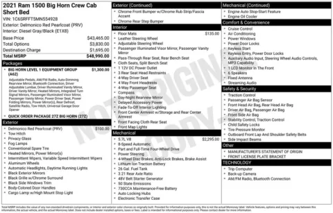 Photos of 2021 Ram 1500 Big Horn/Lone Star for sale in Abrams, WI at Gregg Young Abrams Chrysler Dodge Jeep Ram