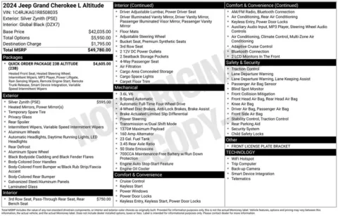 Photos of 2024 Jeep Grand Cherokee L Altitude for sale in Abrams, WI at Gregg Young Abrams Chrysler Dodge Jeep Ram