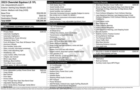 Photos of 2023 Chevrolet Equinox LS for sale in Abrams, WI at Gregg Young Abrams Chrysler Dodge Jeep Ram