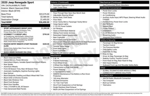 Photos of 2020 Jeep Renegade Sport for sale in Abrams, WI at Gregg Young Abrams Chrysler Dodge Jeep Ram