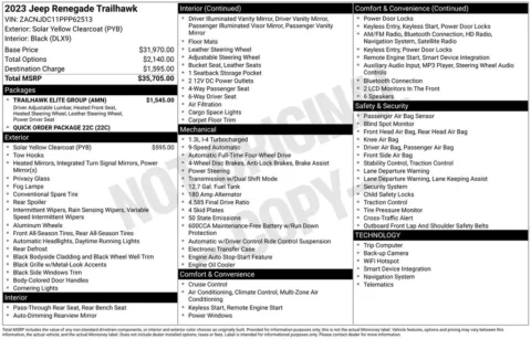 Photos of 2023 Jeep Renegade Trailhawk for sale in Abrams, WI at Gregg Young Abrams Chrysler Dodge Jeep Ram