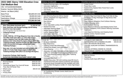 Photos of 2022 GMC Sierra 1500 Elevation for sale in Abrams, WI at Gregg Young Abrams Chrysler Dodge Jeep Ram