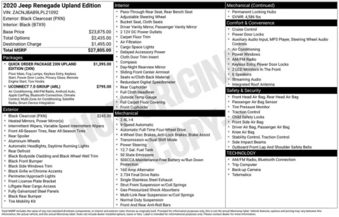 Photos of 2020 Jeep Renegade Sport for sale in Abrams, WI at Gregg Young Abrams Chrysler Dodge Jeep Ram