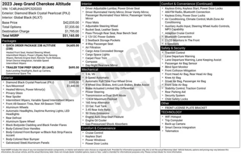 Photos of 2023 Jeep Grand Cherokee Altitude X for sale in Abrams, WI at Gregg Young Abrams Chrysler Dodge Jeep Ram