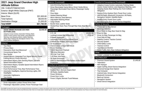 Photos of 2021 Jeep Grand Cherokee High Altitude for sale in Abrams, WI at Gregg Young Abrams Chrysler Dodge Jeep Ram