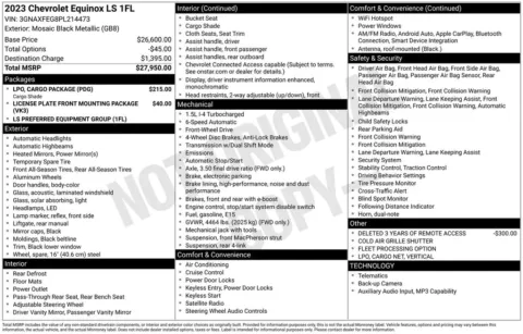 Photos of 2023 Chevrolet Equinox LS for sale in Abrams, WI at Gregg Young Abrams Chrysler Dodge Jeep Ram