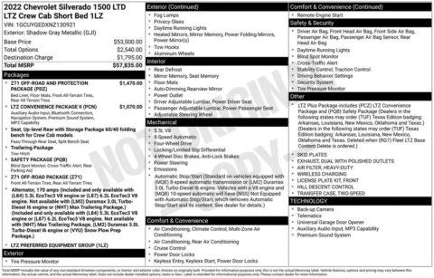 Photos of 2022 Chevrolet Silverado 1500 LTD LTZ for sale in Abrams, WI at Gregg Young Abrams Chrysler Dodge Jeep Ram