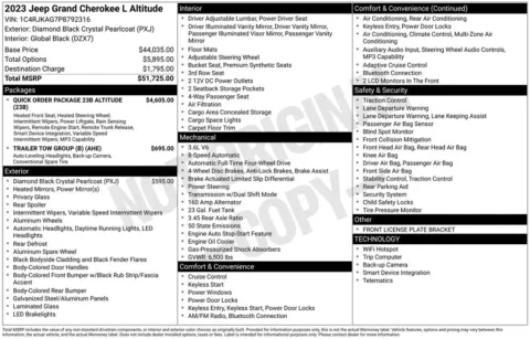 Photos of 2023 Jeep Grand Cherokee L Altitude for sale in Abrams, WI at Gregg Young Abrams Chrysler Dodge Jeep Ram