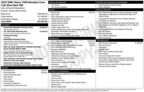 Photos of 2022 GMC Sierra 1500 Elevation for sale in Abrams, WI at Gregg Young Abrams Chrysler Dodge Jeep Ram