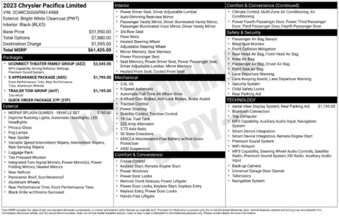 Photos of 2023 Chrysler Pacifica Limited for sale in Abrams, WI at Gregg Young Abrams Chrysler Dodge Jeep Ram