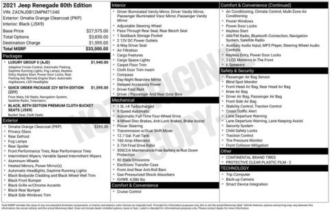 Photos of 2021 Jeep Renegade 80th Edition for sale in Abrams, WI at Gregg Young Abrams Chrysler Dodge Jeep Ram