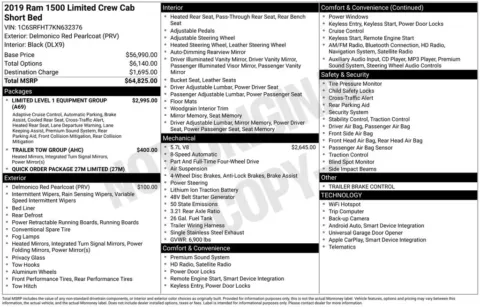 Photos of 2019 Ram 1500 Limited for sale in Abrams, WI at Gregg Young Abrams Chrysler Dodge Jeep Ram