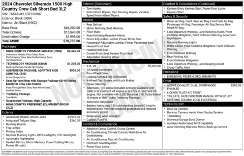 Photos of 2024 Chevrolet Silverado 1500 High Country for sale in Abrams, WI at Gregg Young Abrams Chrysler Dodge Jeep Ram