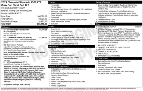 Photos of 2024 Chevrolet Silverado 1500 LTZ for sale in Marshalltown, IA at Gregg Young Chevrolet Marshalltown