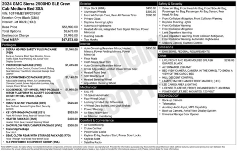 Photos of 2024 GMC Sierra 2500HD SLE for sale in Hortonville, WI at Gregg Young Hortonville Ford