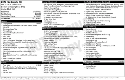 Photos of 2022 Kia Sorento SX for sale in Hortonville, WI at Gregg Young Hortonville Ford