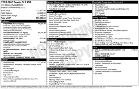 Photos of 2020 GMC Terrain SLT for sale in Hortonville, WI at Gregg Young Hortonville Ford