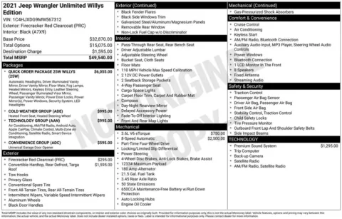 Photos of 2021 Jeep Wrangler Unlimited Willys for sale in Hortonville, WI at Gregg Young Hortonville Ford