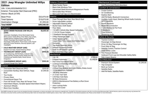 Photos of 2021 Jeep Wrangler Unlimited Willys for sale in Hortonville, WI at Gregg Young Hortonville Ford