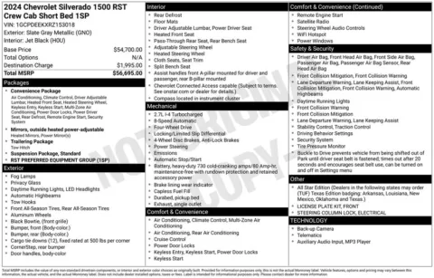 Photos of 2024 Chevrolet Silverado 1500 RST for sale in Hortonville, WI at Gregg Young Hortonville Ford