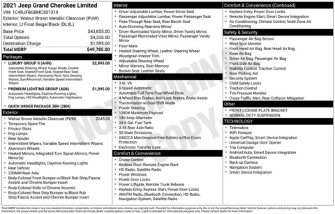 Photos of 2021 Jeep Grand Cherokee Limited for sale in Hortonville, WI at Gregg Young Hortonville Ford