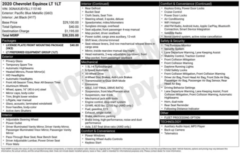 Photos of 2020 Chevrolet Equinox LT for sale in Hortonville, WI at Gregg Young Hortonville Ford