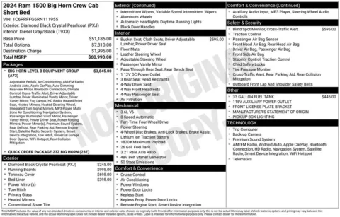 Photos of 2024 Ram 1500 Big Horn/Lone Star for sale in Hortonville, WI at Gregg Young Hortonville Ford