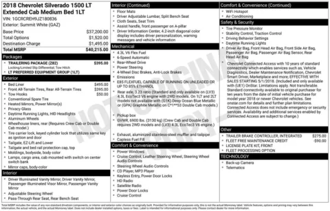 Photos of 2018 Chevrolet Silverado 1500 LT for sale in Hortonville, WI at Gregg Young Hortonville Ford