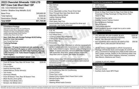 Photos of 2022 Chevrolet Silverado 1500 LTD RST for sale in Hortonville, WI at Gregg Young Hortonville Ford