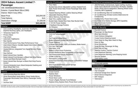 Photos of 2024 Subaru Ascent Limited for sale in Hortonville, WI at Gregg Young Hortonville Ford