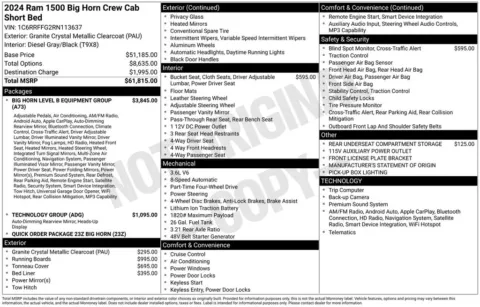 Photos of 2024 Ram 1500 Big Horn/Lone Star for sale in Hortonville, WI at Gregg Young Hortonville Ford