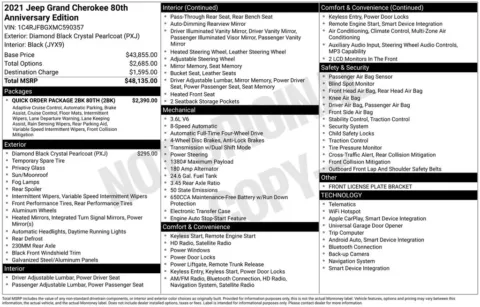 Photos of 2021 Jeep Grand Cherokee 80th Anniversary Edition for sale in Hortonville, WI at Gregg Young Hortonville Ford