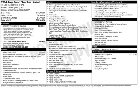 Photos of 2024 Jeep Grand Cherokee Limited for sale in Hortonville, WI at Gregg Young Hortonville Ford