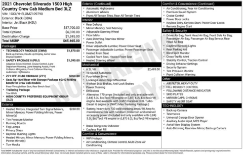 Photos of 2021 Chevrolet Silverado 1500 High Country for sale in Hortonville, WI at Gregg Young Hortonville Ford