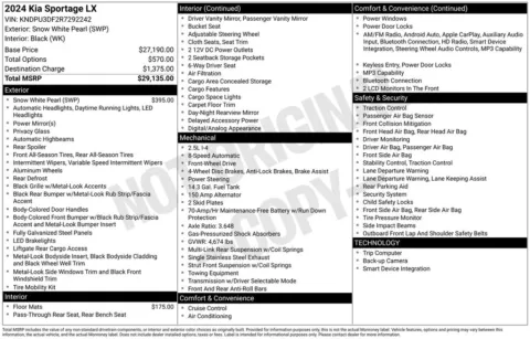 Photos of 2024 Kia Sportage LX for sale in Hortonville, WI at Gregg Young Hortonville Ford